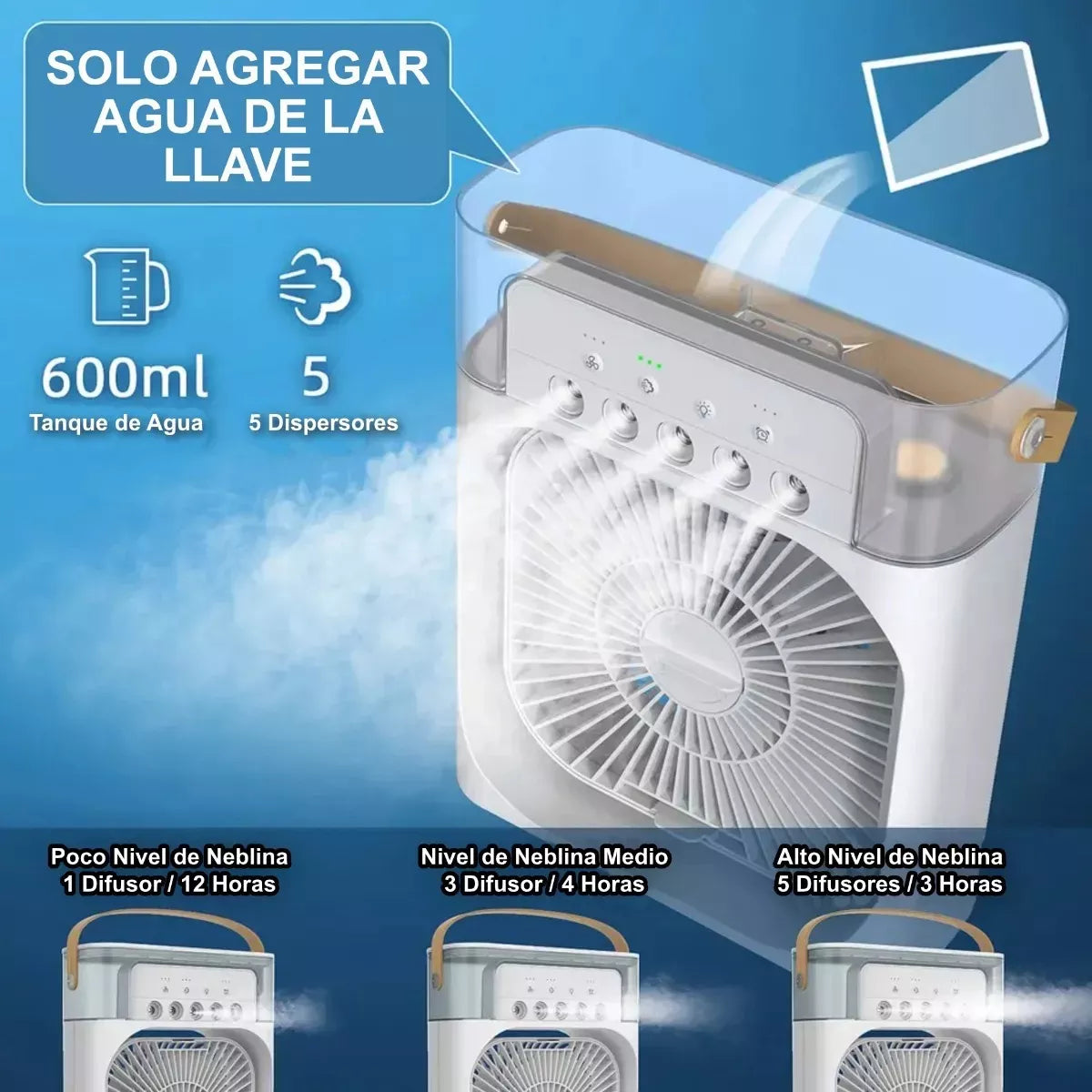 Ventilador Portátil Pro - Tu Solución Instantánea al Calor Refresca y Hidrata.