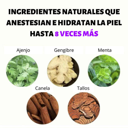 Parches para el dolor cervical y lumbar - formula natural