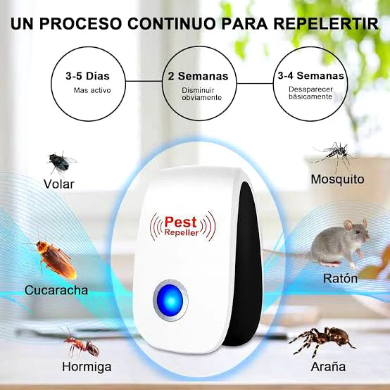 Repelente Ultrasónico – Despídete de Plagas Sin Químicos